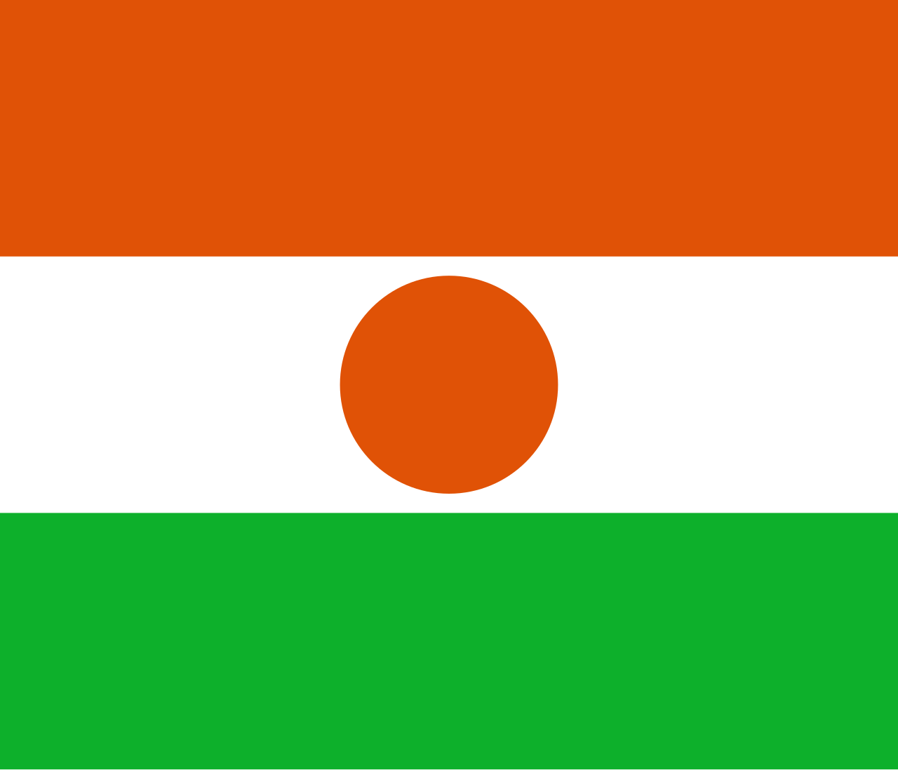 Niger